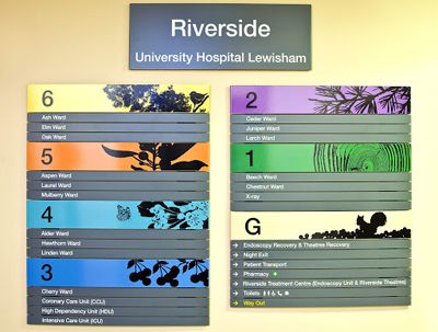 Interior Signages