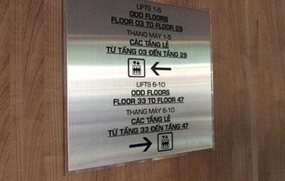 Interior Signages